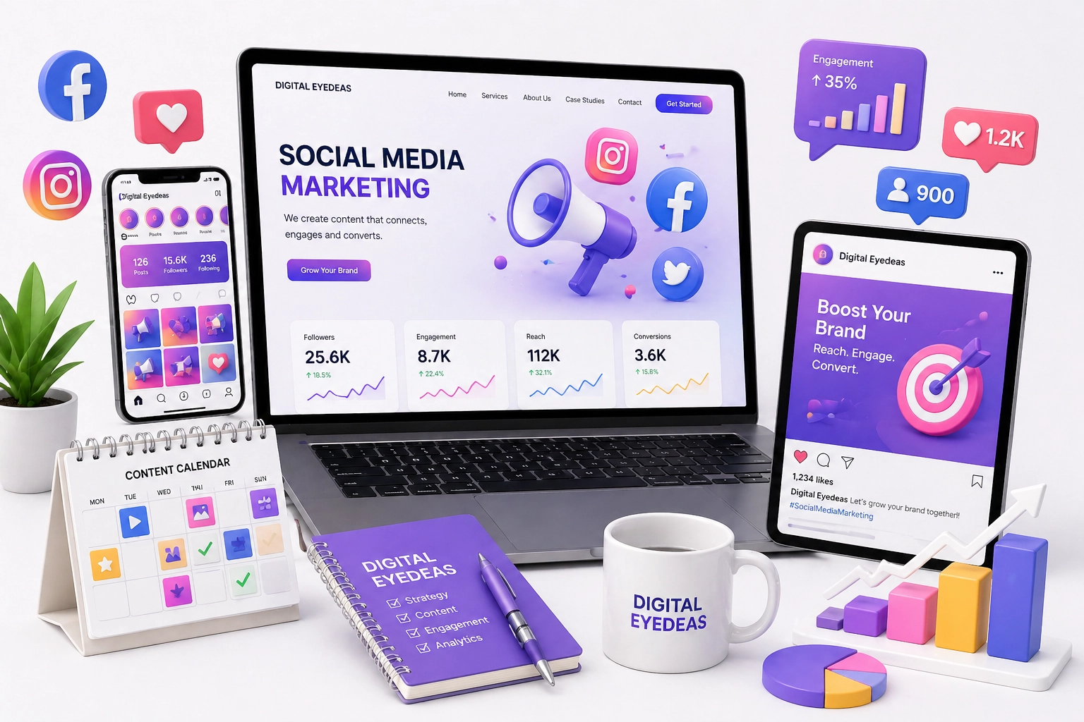 Digital Marketing